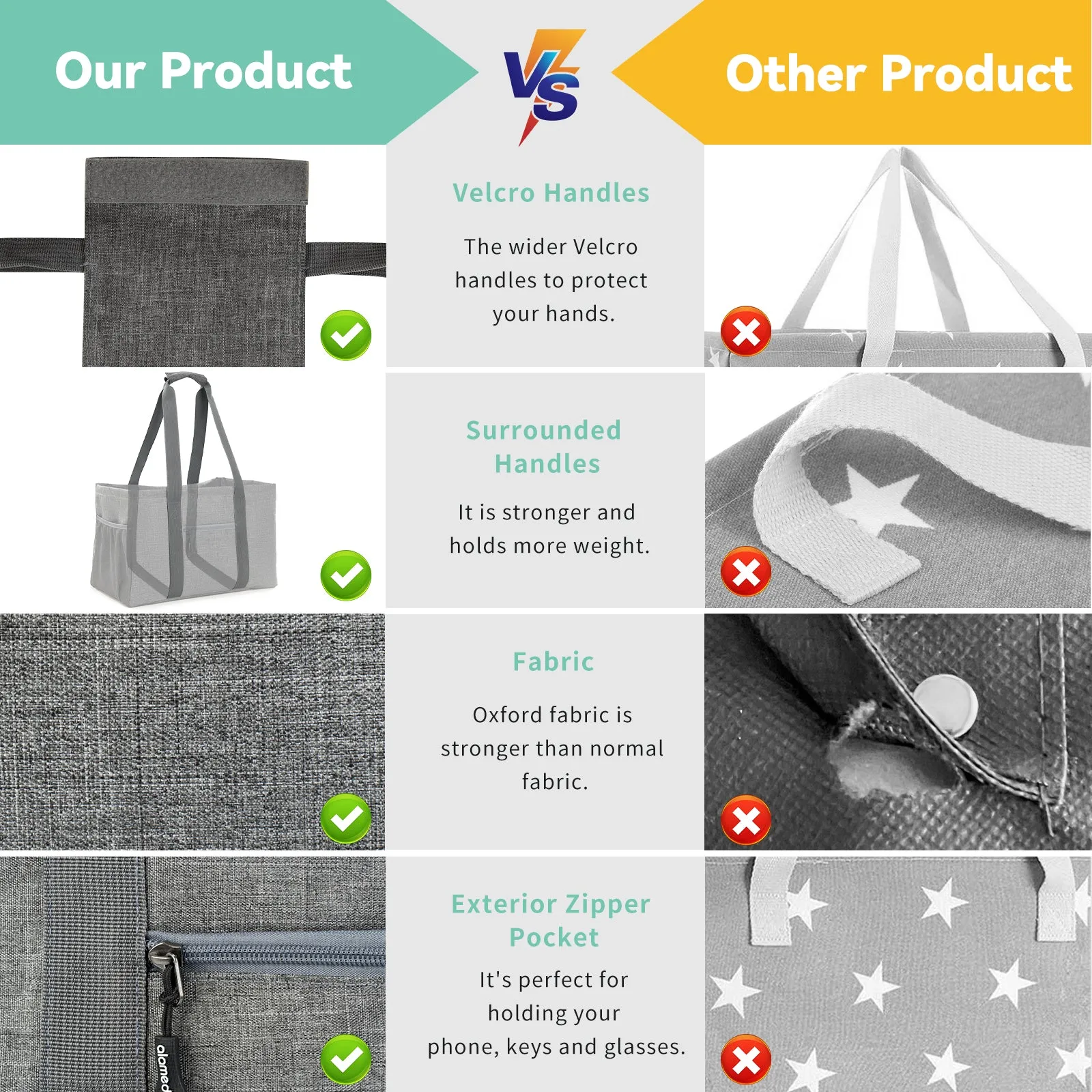 Alameda Large Reusable Grocery Bags with Pocket: Foldable Shopping Bag with Long Handles, Washable Canvas Tote Bags, Heavy Duty, Water Resistant, Durable, Gray