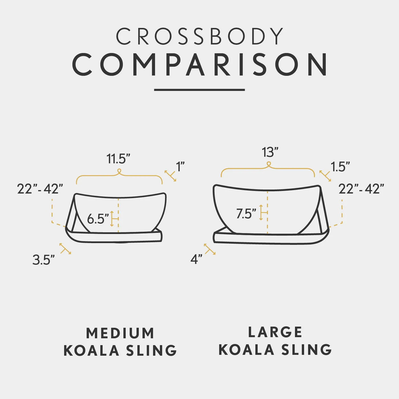 'Almost Perfect' Koala Sling Bag