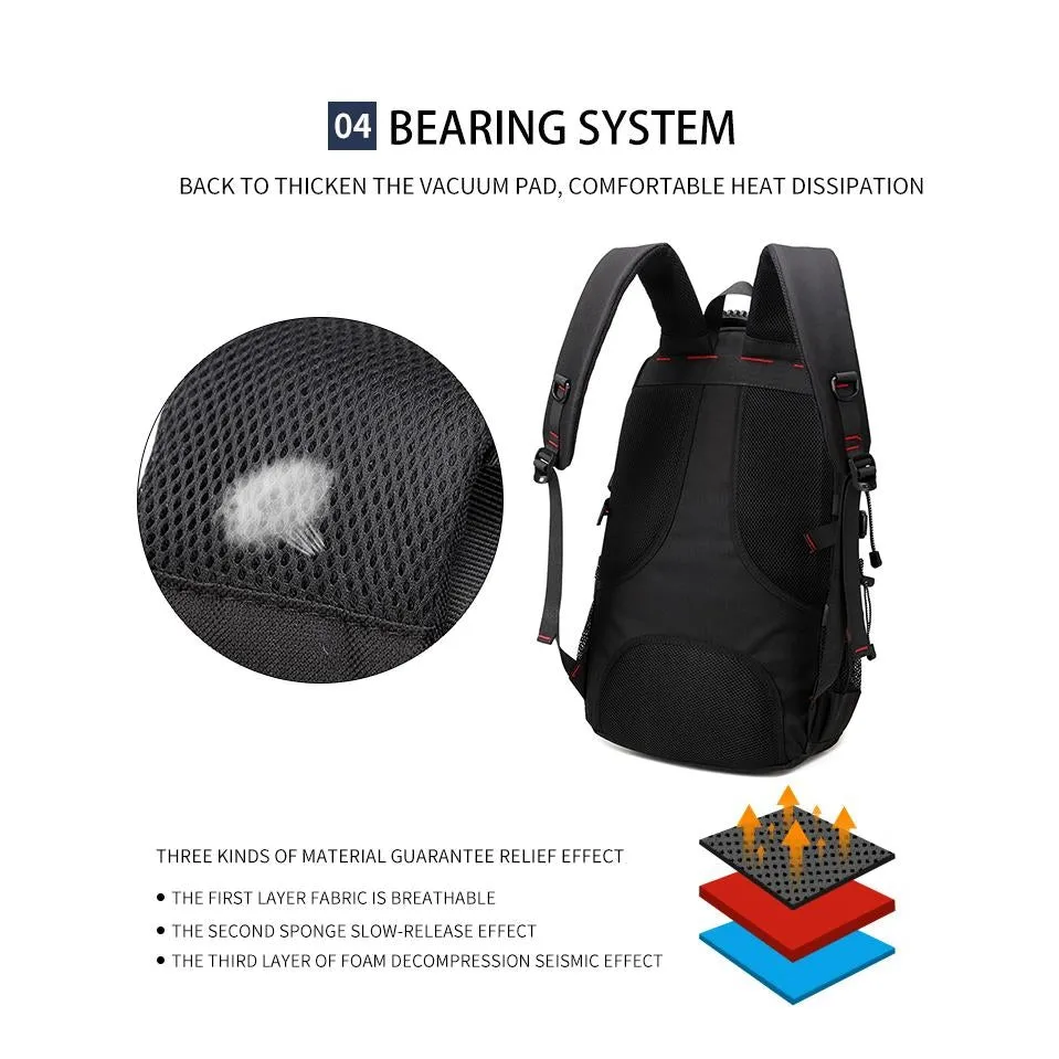 Backpack USB Charging & Water Resistant <br> Oxford