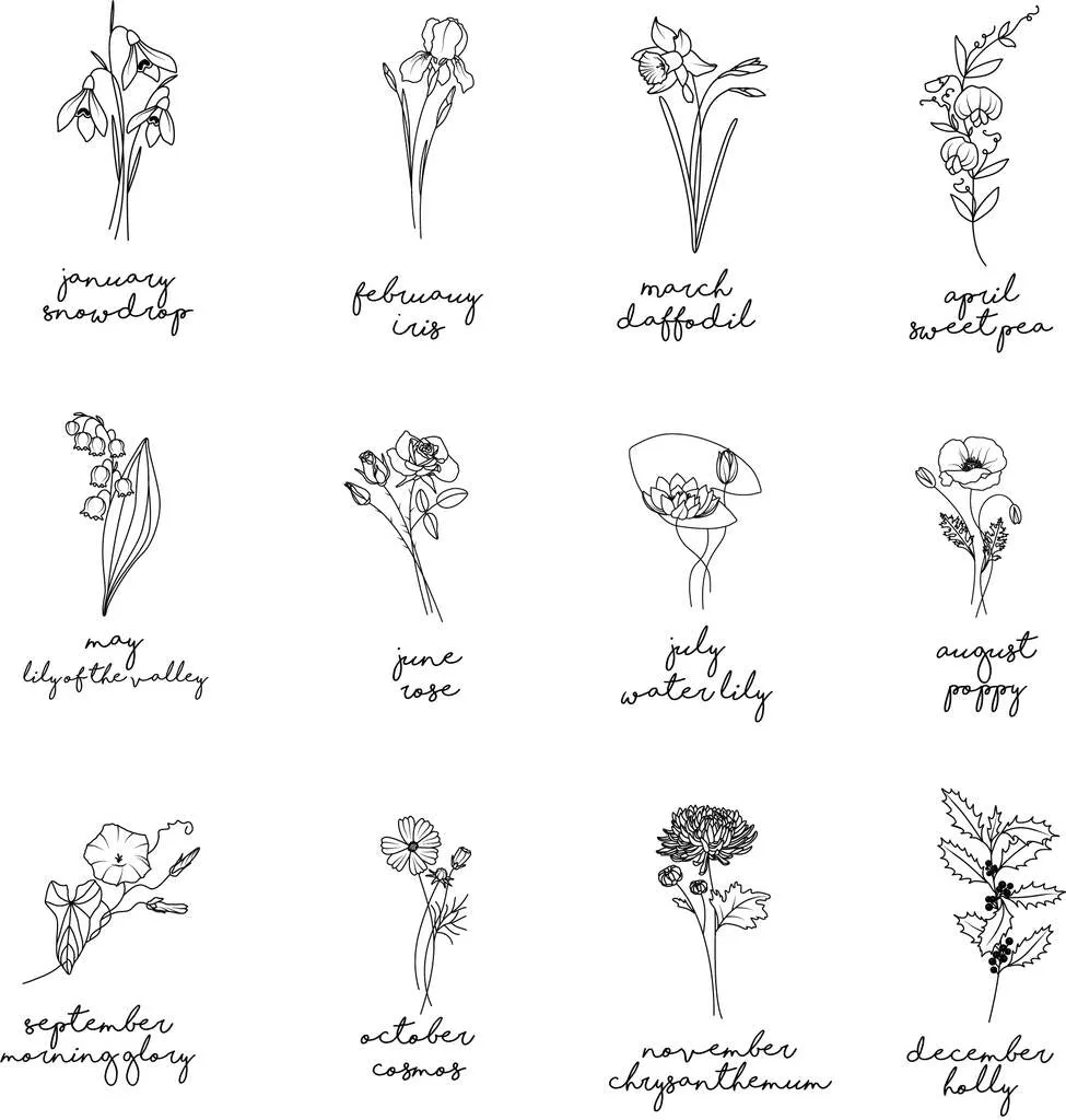 Personalised Birth Flower Mug With Birthday