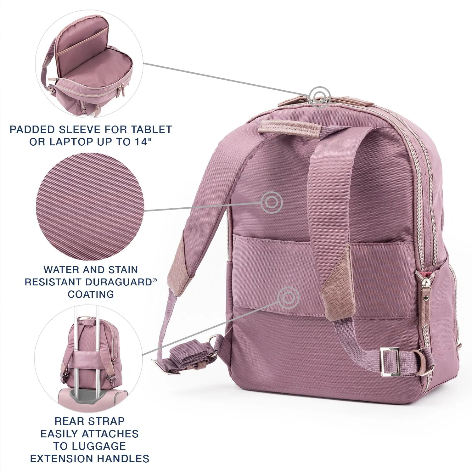 Travelpro Maxlite 5 Lightweight Women's Backpack