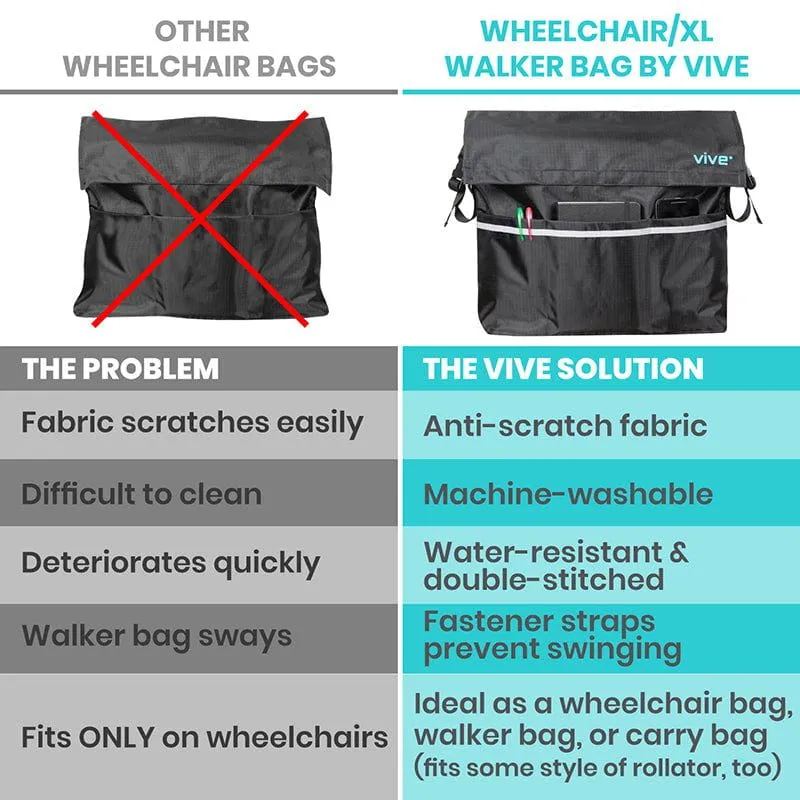 Vive Wheelchair Bag
