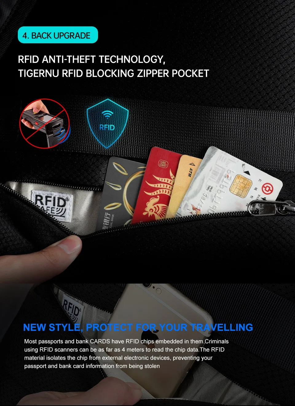 Waterproof Anti Theft Laptop Backpack